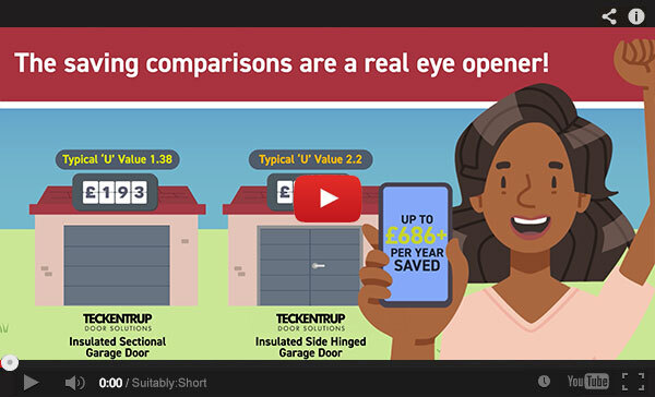 Teckentrup TV Insulation Animation Garage Door Video Slide 4